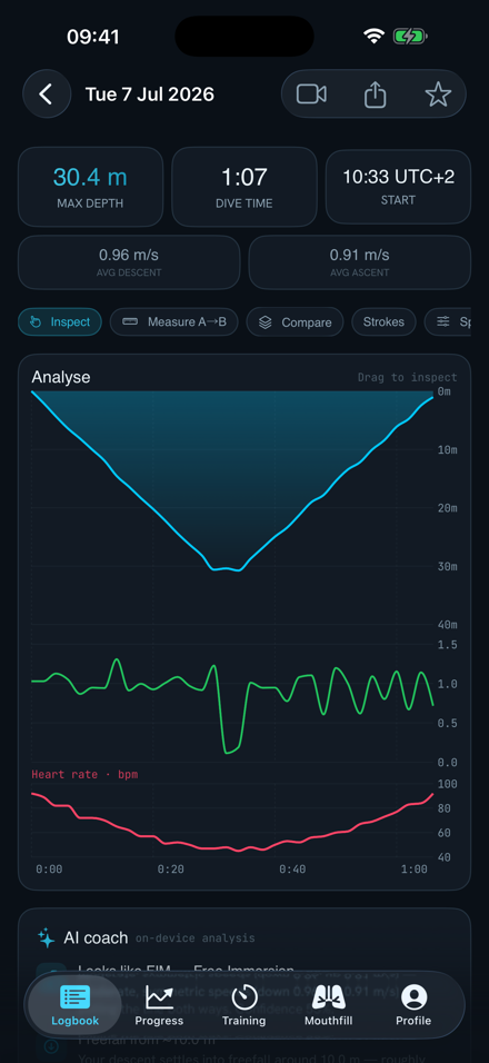 Dive analysis on iPhone — depth profile, speed and heart rate